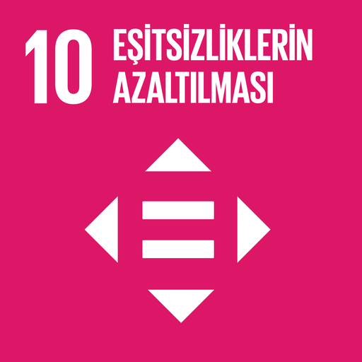 Sürdürülebilir Kalkınma Amacı 10: Eşitsizliklerin Azaltılması